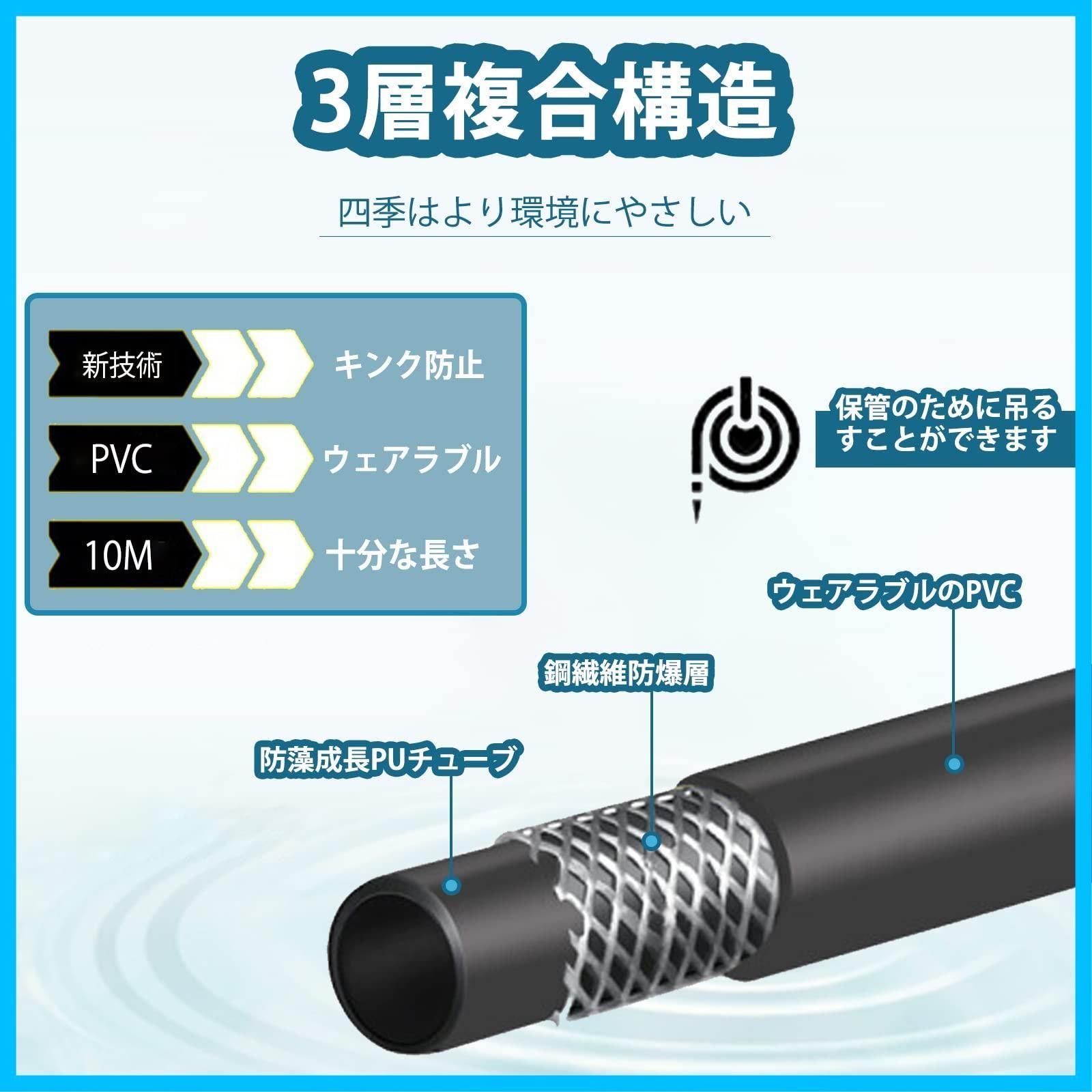 即日対応EKIAIKT 10M / 32FTケルヒャー（Karcher）高圧洗浄機用延長