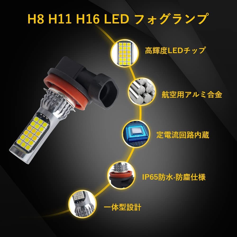 H8 H11 H16 フォグランプ LED 3色切り替え 一体型 高輝度 2個-