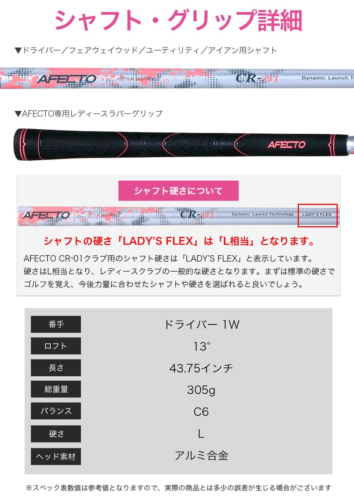 ドライバー Afecto
