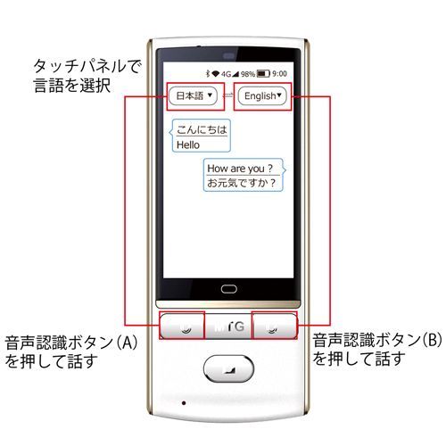 マユミ 最先端AI双方向携帯音声翻訳機