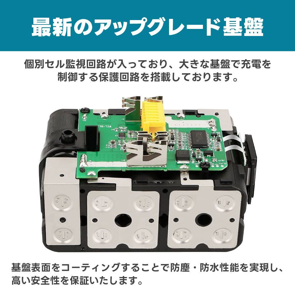 セット
