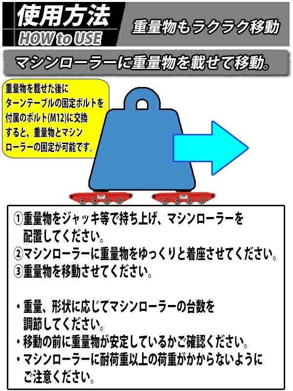 マシンローラー 耐荷重約12t スチール製ホイール 4台 4台セット 360