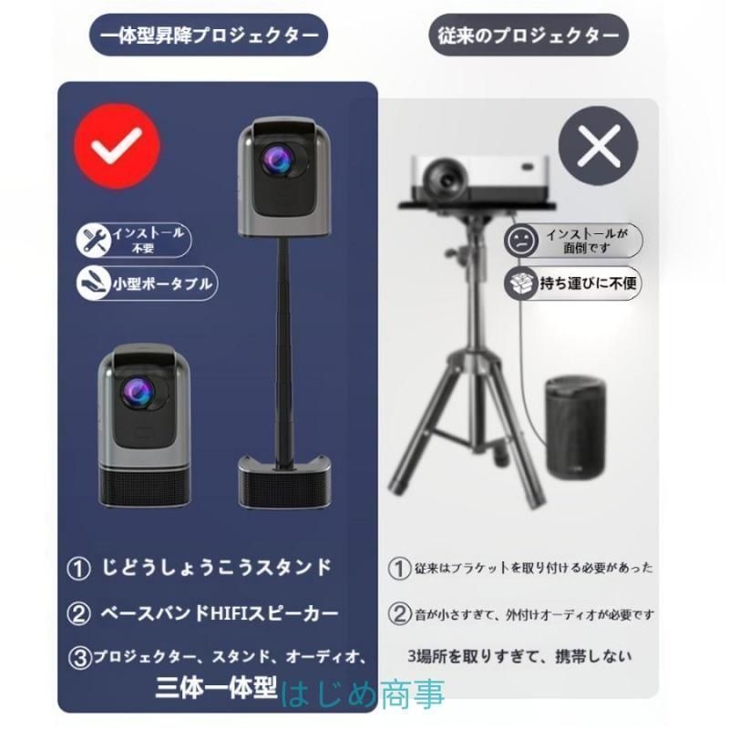 HDMI コンパクト