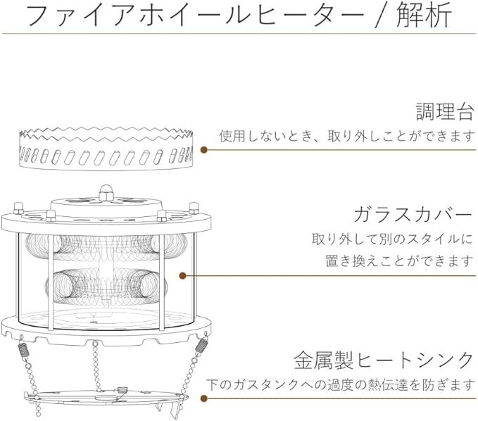 ガスストーブ キャンプ用