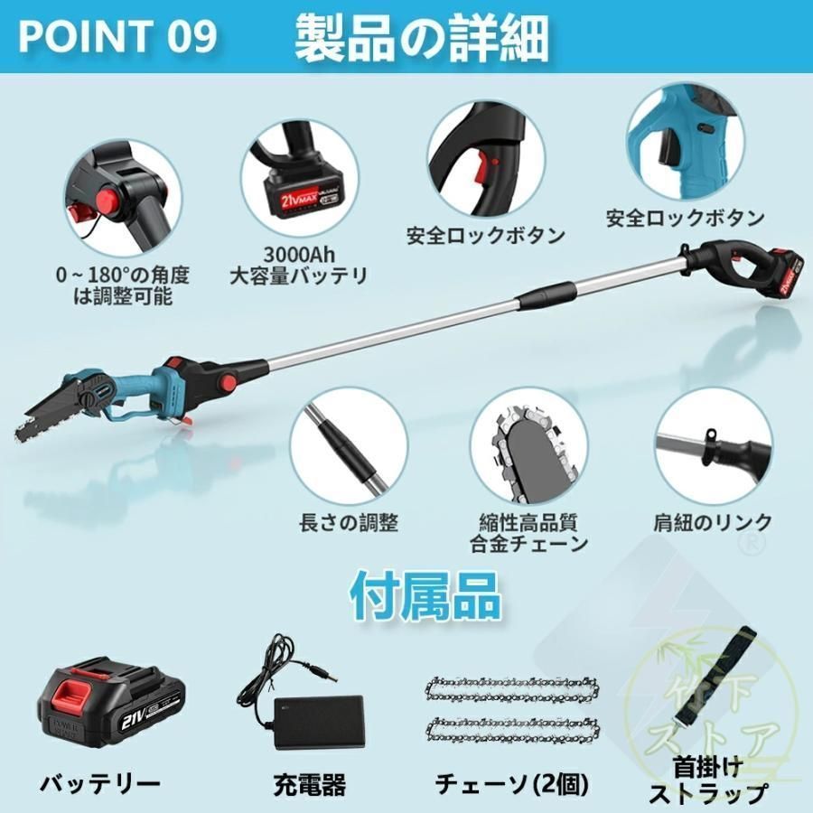 6インチ
