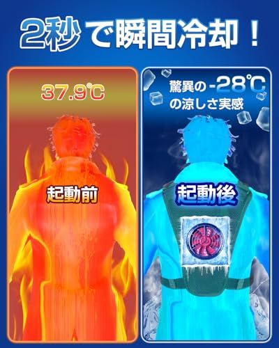 冷却 ペルチェベスト BULONCHI 未使用品 Bulonchiペルチェベスト 試着のみ - メルカリ