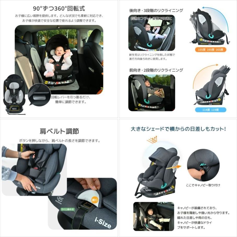 360度回転式 新安全基準R129適合