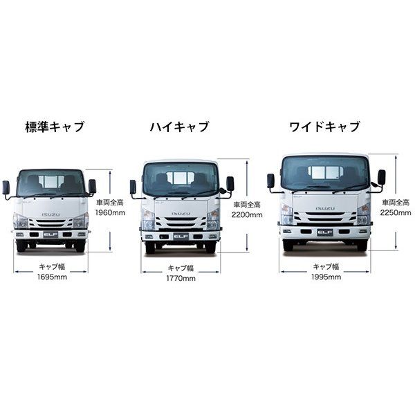 いすゞ 07エルフ ハイキャブ用 メッキ フロントラインプレート平成19年1月～ - メルカリ