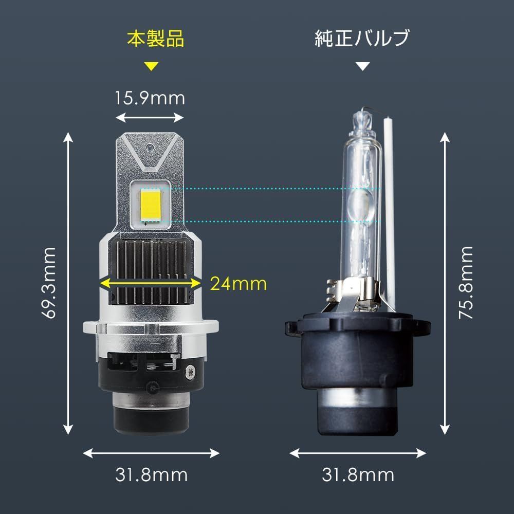 スフィアライト 純正HID用 LEDヘッドライト D4S 6000K 8600lm(2灯合計値) 12V/24V兼用 車検対応 簡単取付 2年保証  SPHERELIGHT SLGAD4S060 - メルカリ