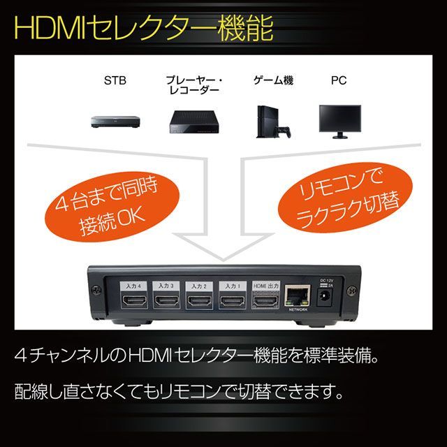 ABC-4X-2 フルハイビジョン