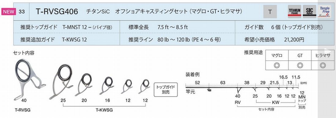 富士工業 fuji kogyo ガイドセット オフショアキャスティングセット（マグロ・GT・ヒラマサ）TｰRVSG406 - メルカリ