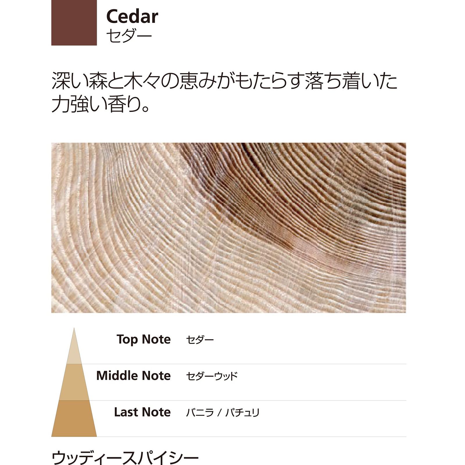 Millefiori アロマディフューザー リフィル SELECTED 250ml セダー 22REMCE