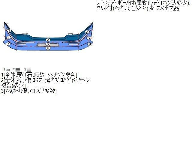 フロントバンパー