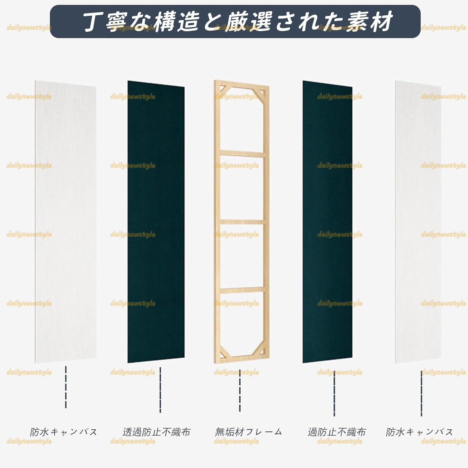 オフィス パーテーション