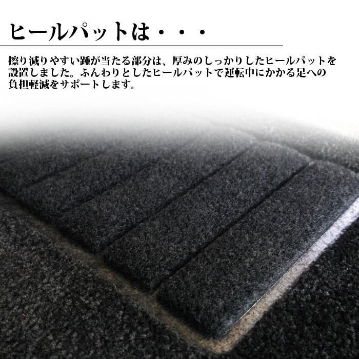 サイドバイザー