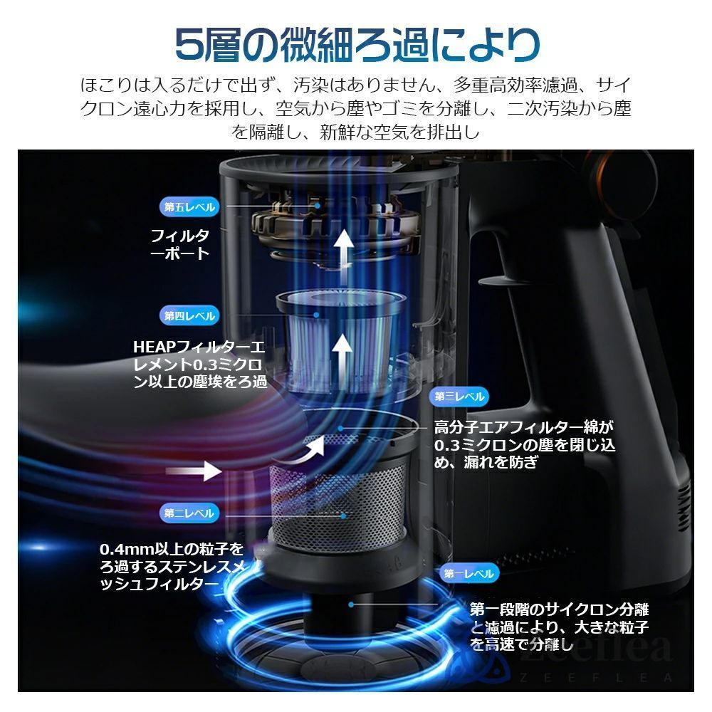 掃除機 コードレスハンドクリーナー　 50000pa超強力吸引 多重濾過 軽量 Amazon | 掃除機 コードレス【50000Pa超強力吸引力&45分連続稼働