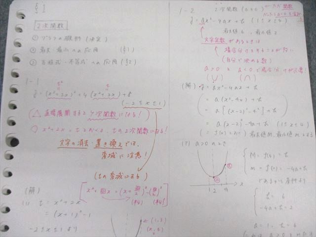 代々木ゼミナール 代ゼミ 基礎～応用数学I・A・II・B テキスト