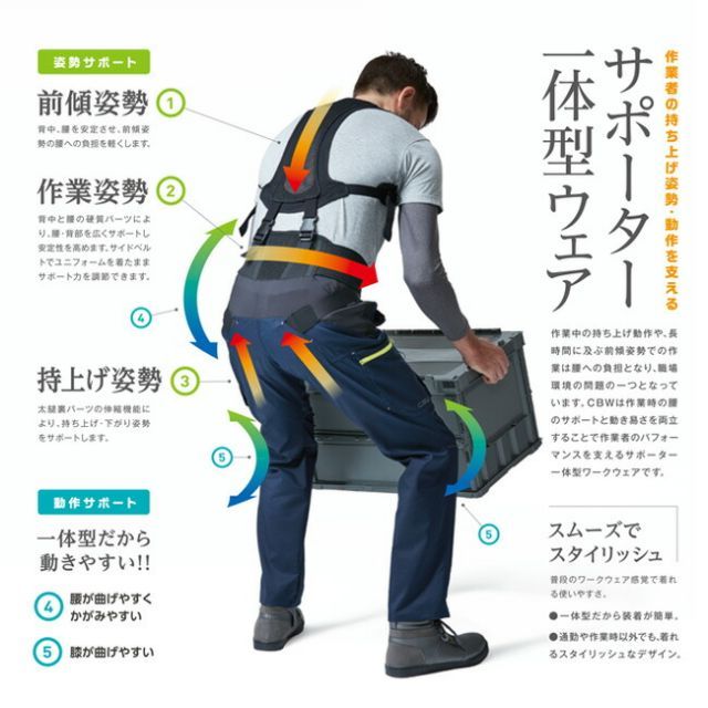 種類11 M CBW-2 春夏 クラボウ サポーター 一体型 ウェア CBW 作業 姿勢 サポート 動きやすい ワークウェア サポートウェア スタイリッシュ ワーク 腰ベルト 負担軽減 運送 農業 介護 筋力 腰痛 対策 補助 腰