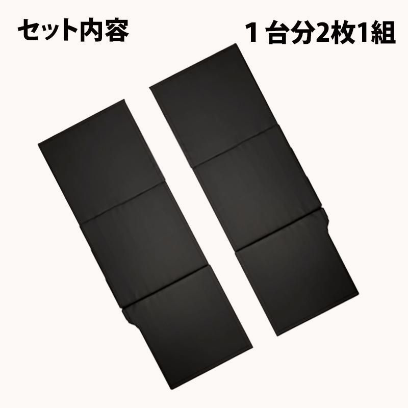 マルチウエイベットキット