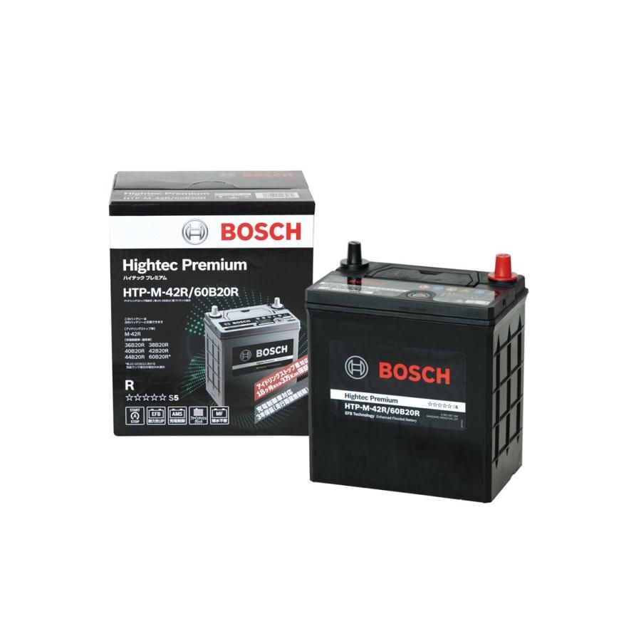 美術品・アンティーク・コレクション BOSCH (ボッシュ)ハイテック 