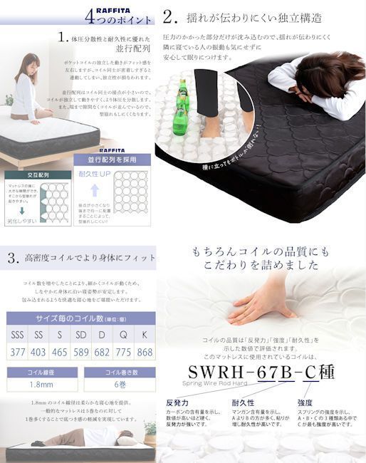 圧縮梱包ポケットコイルマットレス（クイーン）キルティング 高密度