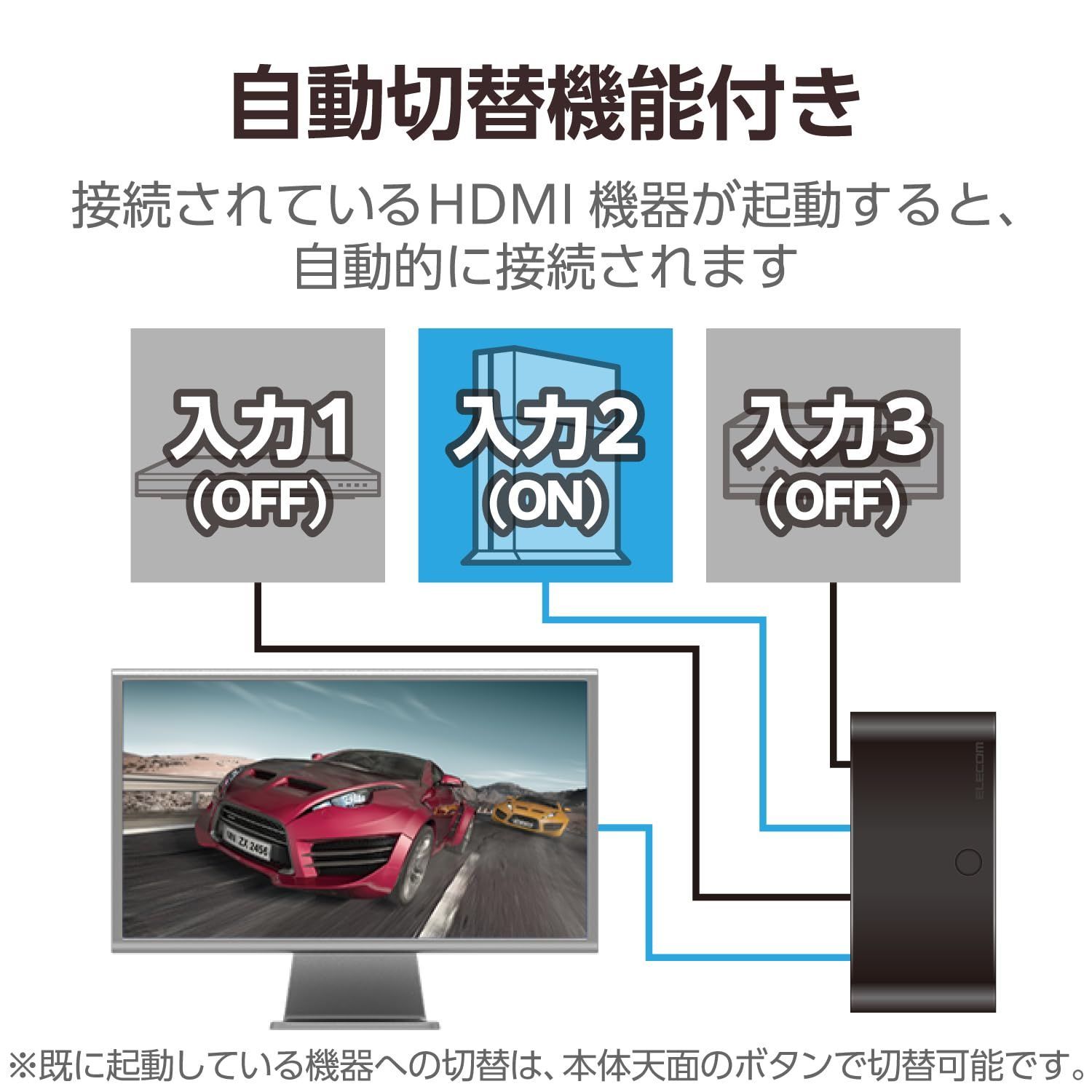 エレコム HDMI切替器 自動切替機能 3入力1出力 2K(1080p) HDM - AV周辺機器