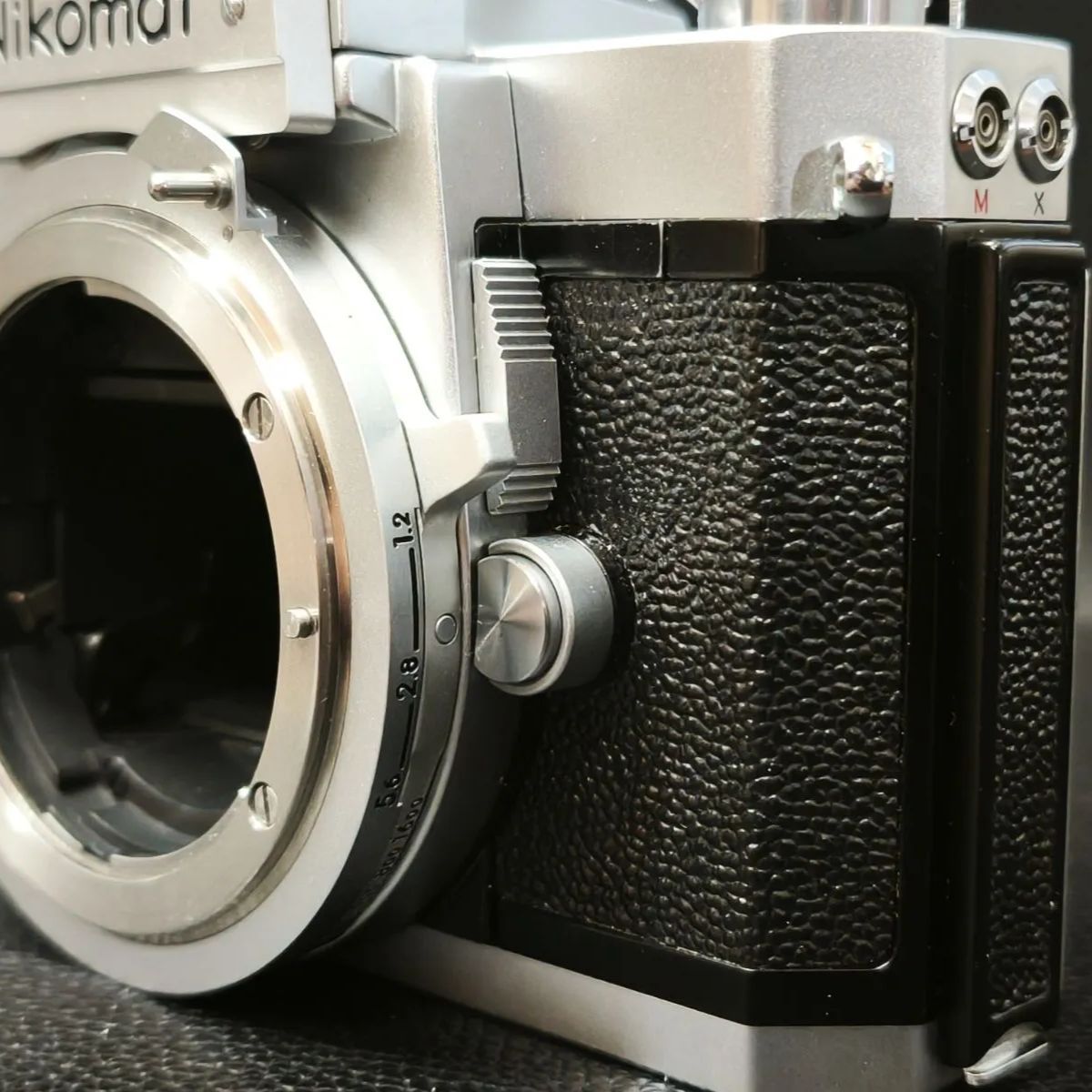 nikkor-s