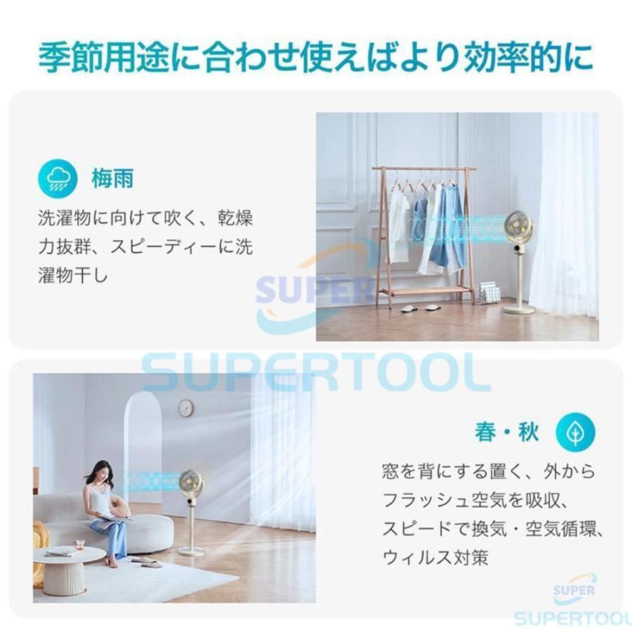 空気循環