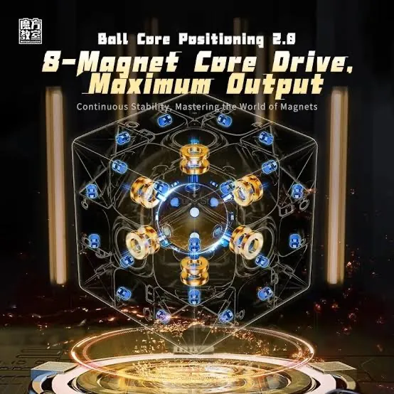 ルービックキューブGAN14マグレブ UVスピードキューブ立体パズル磁石