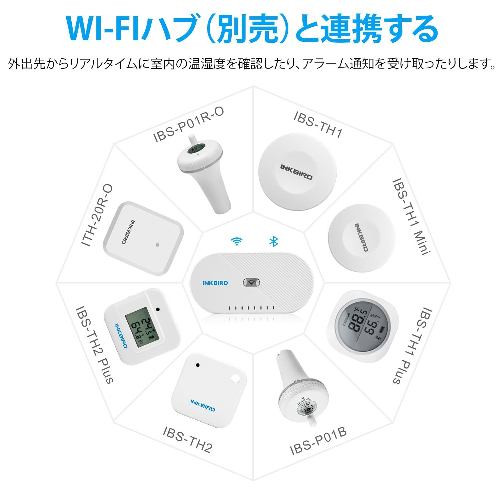大特価】Inkbird Bluetooth温湿度計 温度計 湿度計 アラーム付き スマートセンサー グラフ表示 データロガー データのエクスポート  iOS/Androidアプリで温度管理 爬虫類 温室 ヒュミドール ワインセラー IBS-TH2 PLUS（温 メルカリShops