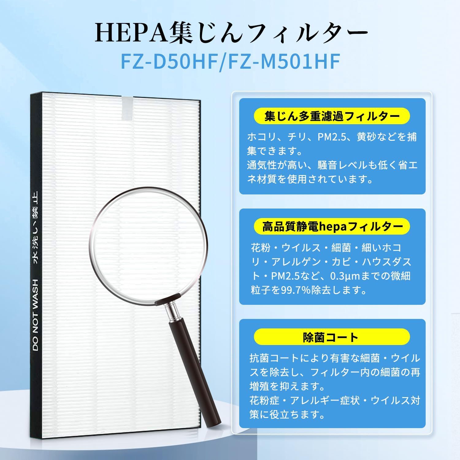 FZ-D50DF脱臭フィルター FZ-D50HF集じんフィルター Y80MF枠付き