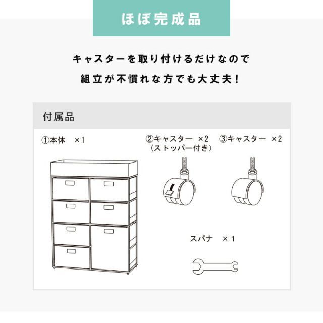 ランドリー 2列タイプ 7杯タイプ 70.5×30.5×99.5cm NEXPOTALLINN_EU