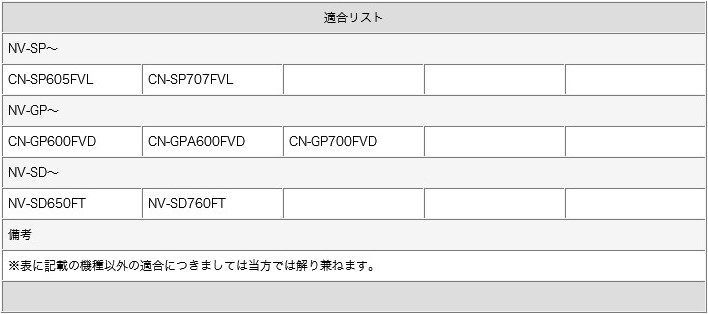 フルセグアンテナ 地デジアンテナ 吸盤取付パナソニック Panasonic サンヨー SANYO車載用 吸盤 ポータブルナビ  カーナビCA-PDTNF4D NVP-DTNF4 代用品ブースター内蔵 テレビアンテナ【メール便発送】 - メルカリ