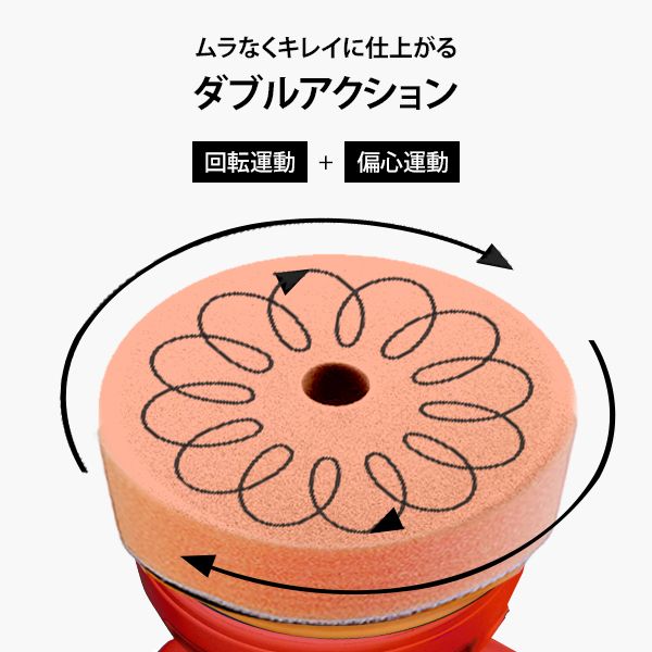 Vリチウムイオン パッド径123