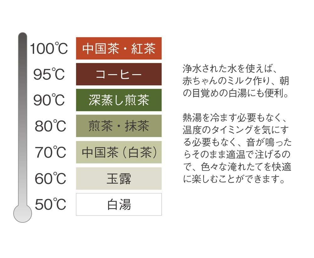 数量 7106JP-BK ブラック Tkettle 0.6L 温度調整 電気ケトル ラッセルホブス 大石アンドアソシエイツ