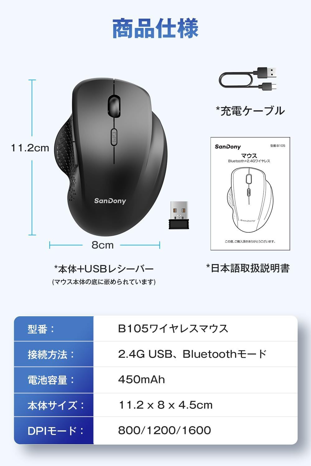 のサムネイル