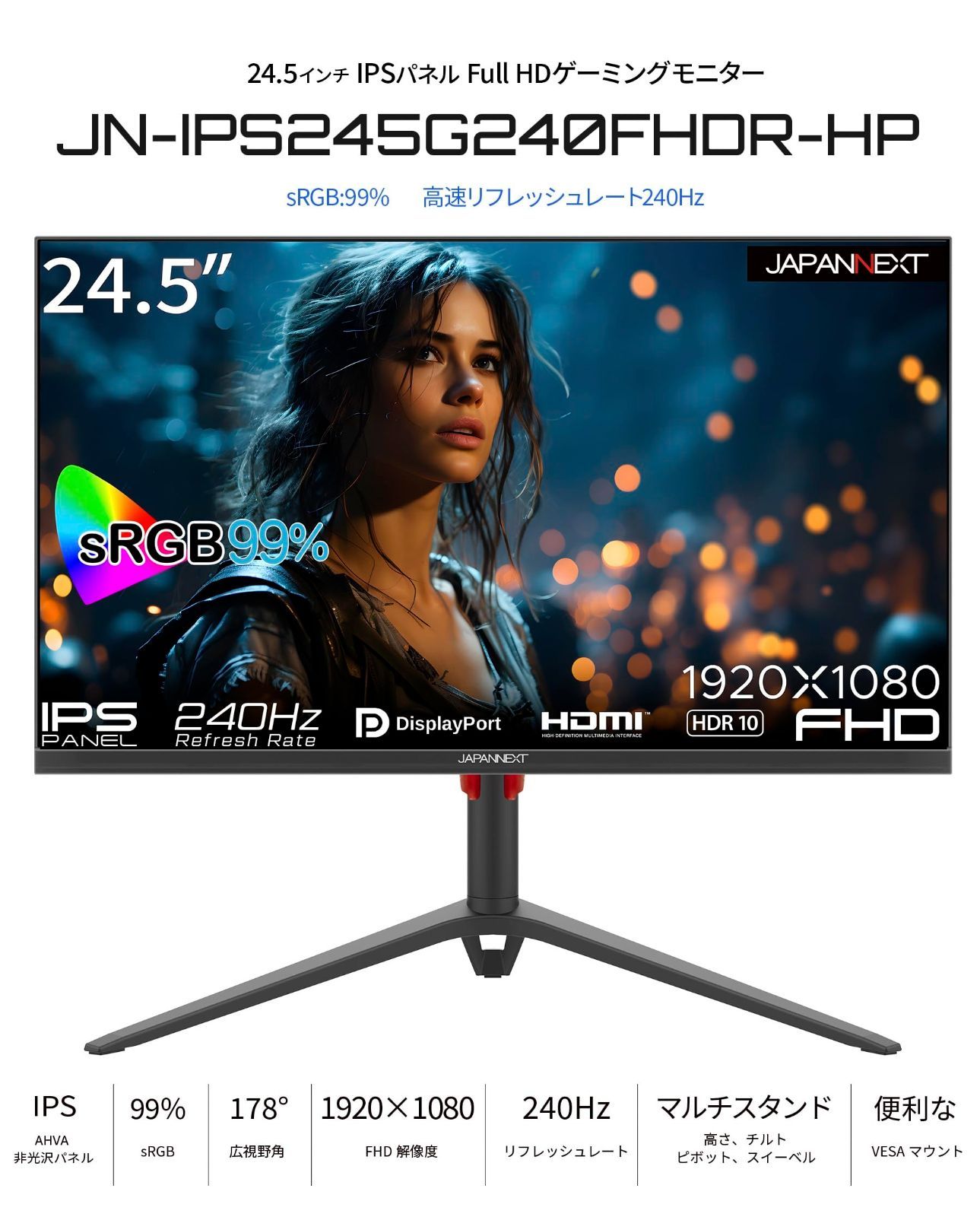 視野角178° パネル