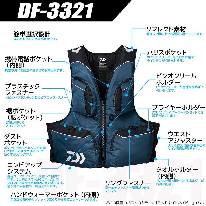 サイバーフロート DF-3321
