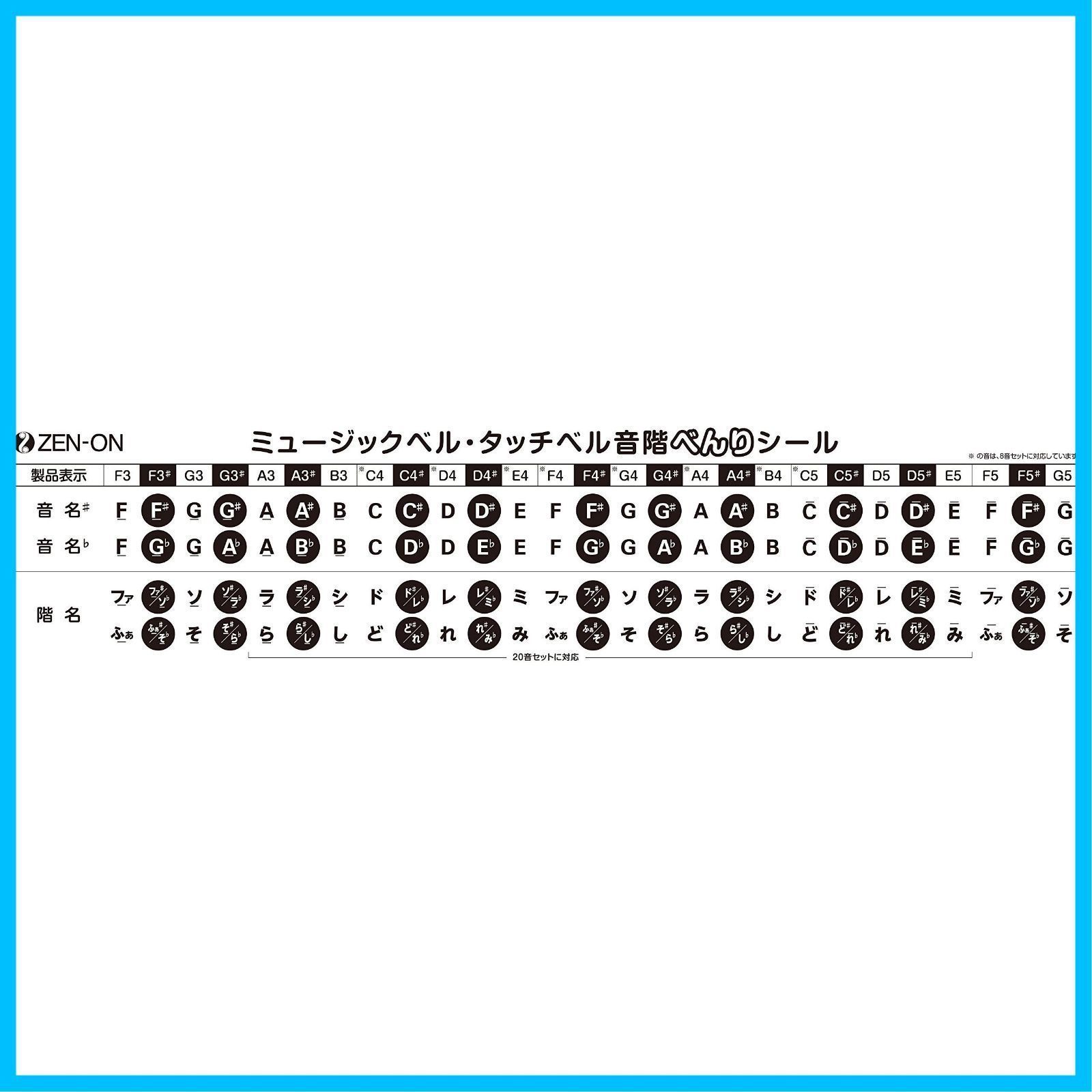迅速発送】ゼンオン ミュージックベル カラータッチ式タイプ8音セット CBR-8T メルカリ