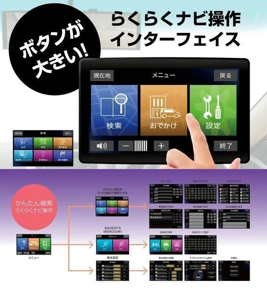 版最新地図搭載 トラックモード搭載9型ワンセグナビガイドブック約196冊に相当