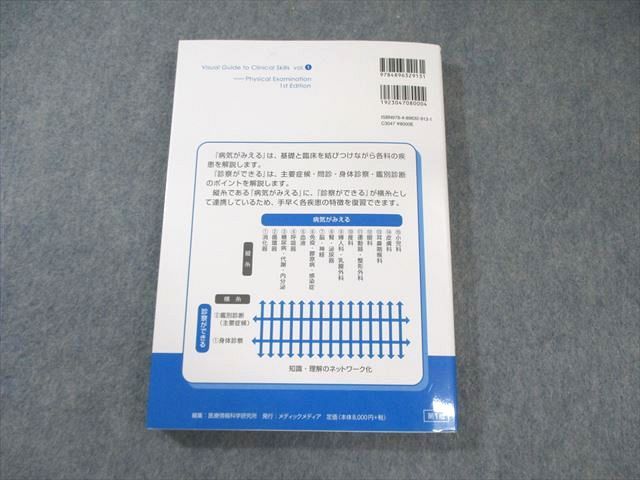 メディックメディア 臨床推論をはじめて学ぶ人のためのガイド 診察ができる Vol.1 身体診察 2023 023S3D 診察ができる vol.1 身体診察 メディックメディア : 三省堂書店