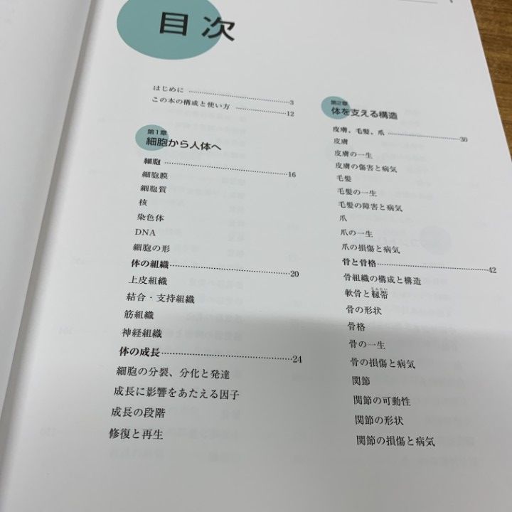 △01)【1点限り!】暮らしの医学大百科 全5巻揃いセット/ユーキャン/U