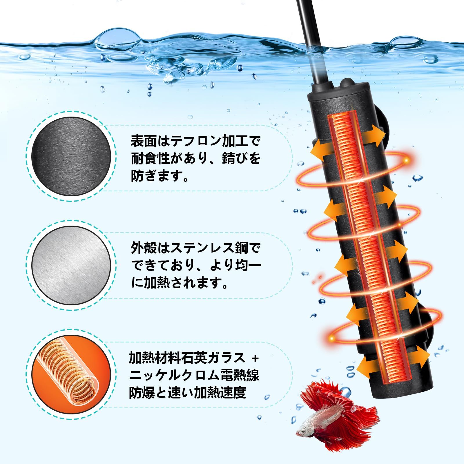 新品 過熱保護機能付き コントローラー付き 小型ヒーター デジタル表示 20~32℃温度調節 水槽水温管理用 20-30L水槽適用 縦横設置可能 25W 省エネ 水槽用ヒーター 熱帯魚・観賞魚対応 hygger