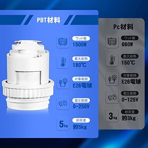 Aiwode*ライトソケット*E26口金電球ソケット*電設用ソケット*ダクトレー