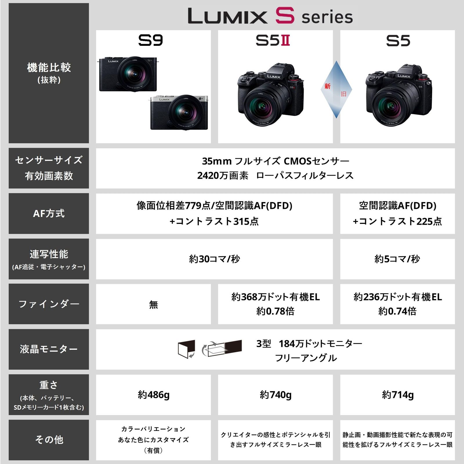 ジェットブラック