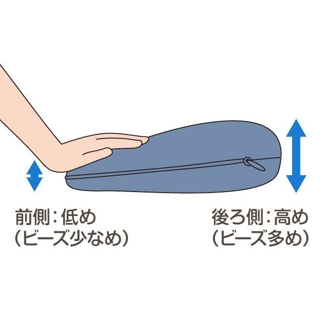 プラス ネイビー