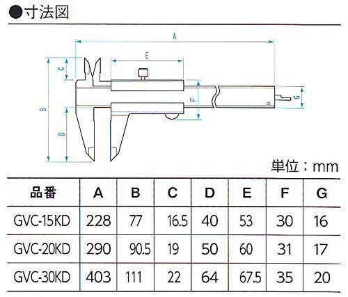 最大測定長mm:200 新潟精機 SK シルバーM型標準ノギス 快段目盛 200mm