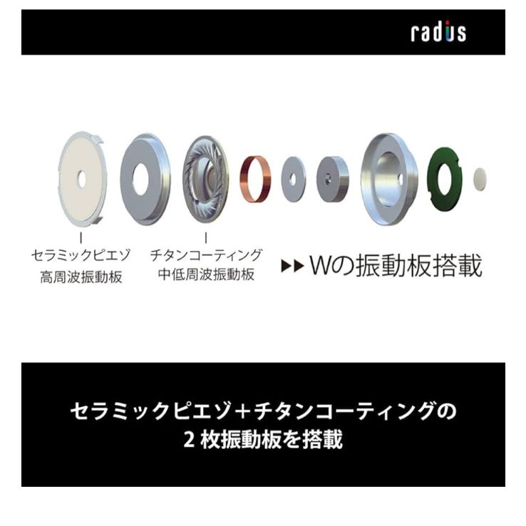 DDM方式ドライバー ストリーミングカナル型