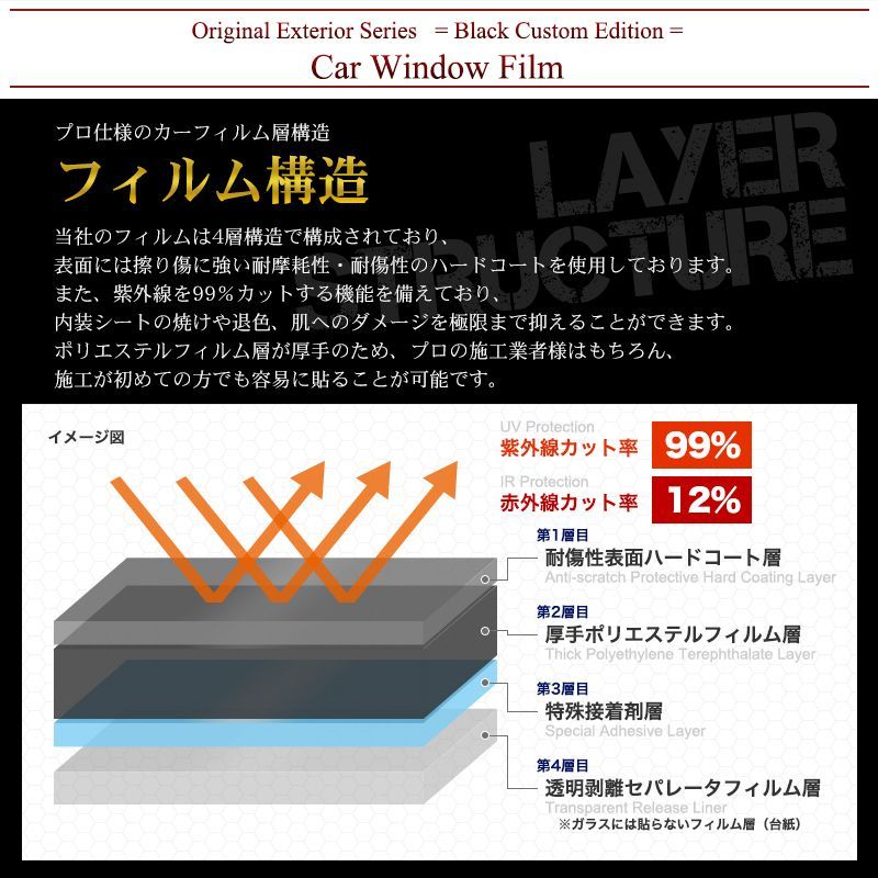 カーフィルム カット済み リアセット キューブキュービック BGZ11 YGZ11 YGNZ11 スモークフィルム - メルカリ