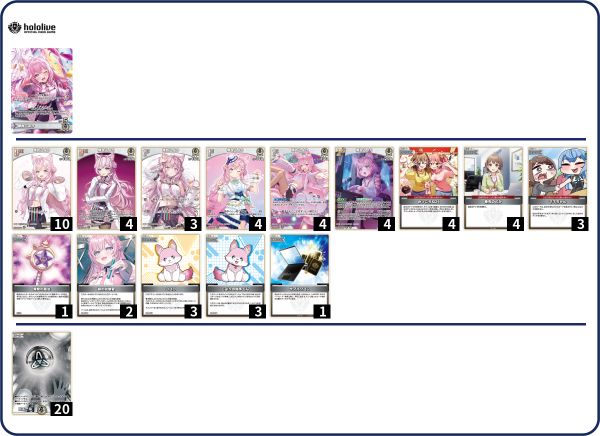 ホロカ ホロライブカードゲーム 博衣こより デッキ みっころね本格構築 デッキ